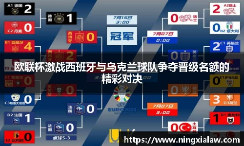欧联杯激战西班牙与乌克兰球队争夺晋级名额的精彩对决